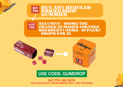 Delta 9 THC Gummies Bundle Brand #5: FABCBD